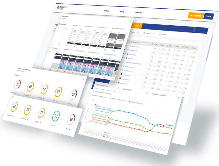 Webspeed Index Portal